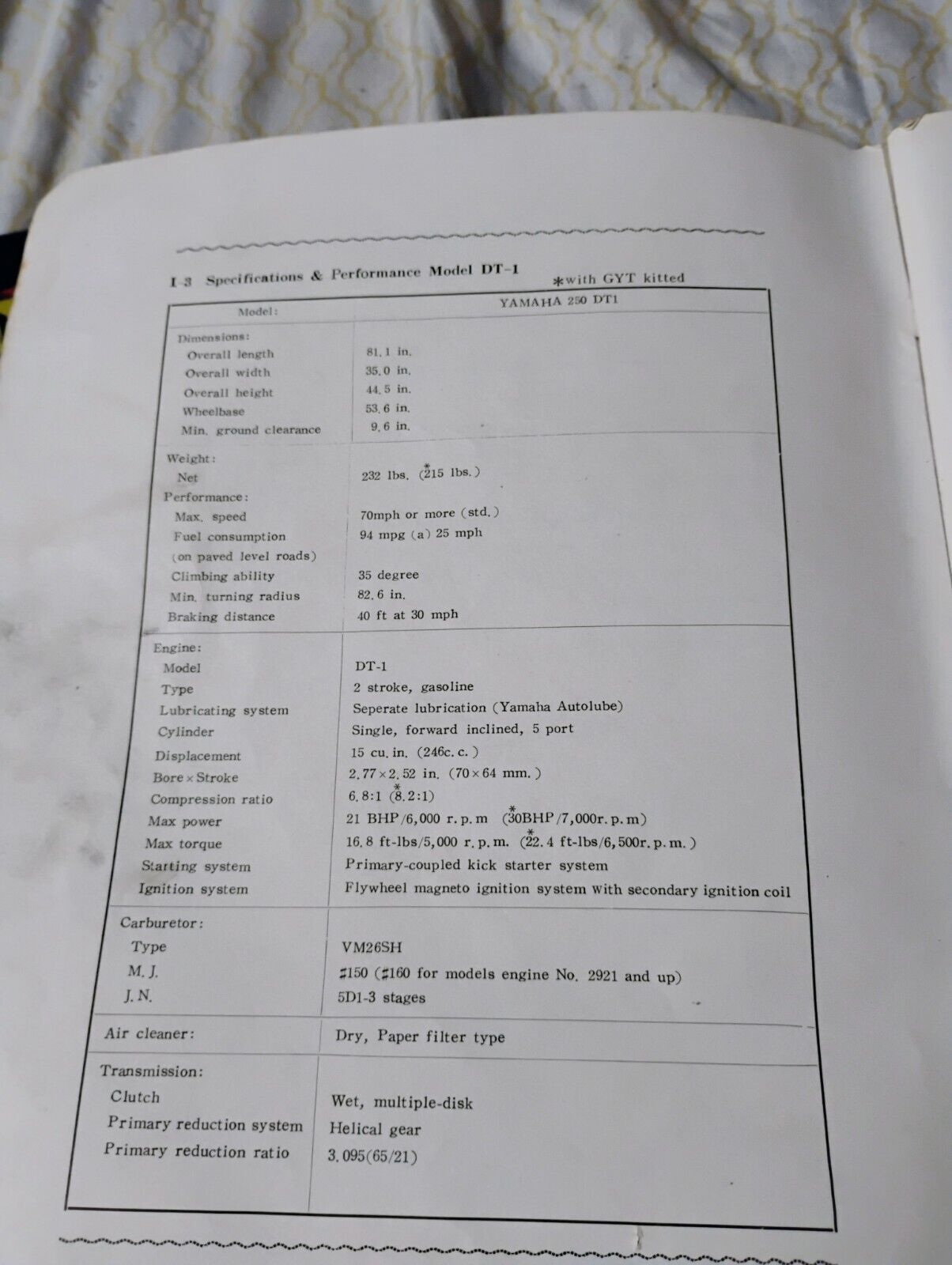 Yamaha Dt 250 Dt1 250 Manual Oem Dt1 Owners Manual Rare Gyt Comp Dt1b