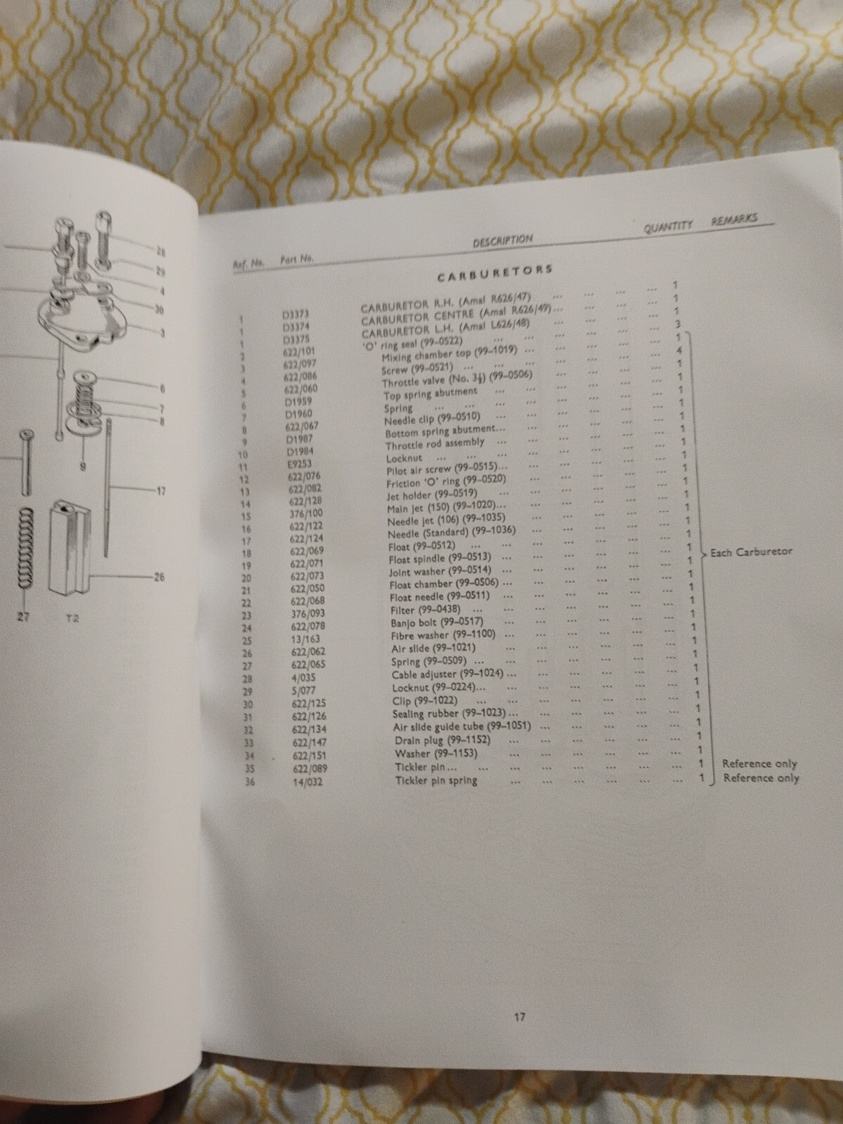 Triumph Parts Manual Book 1972 Trident T150 & Trident T150V