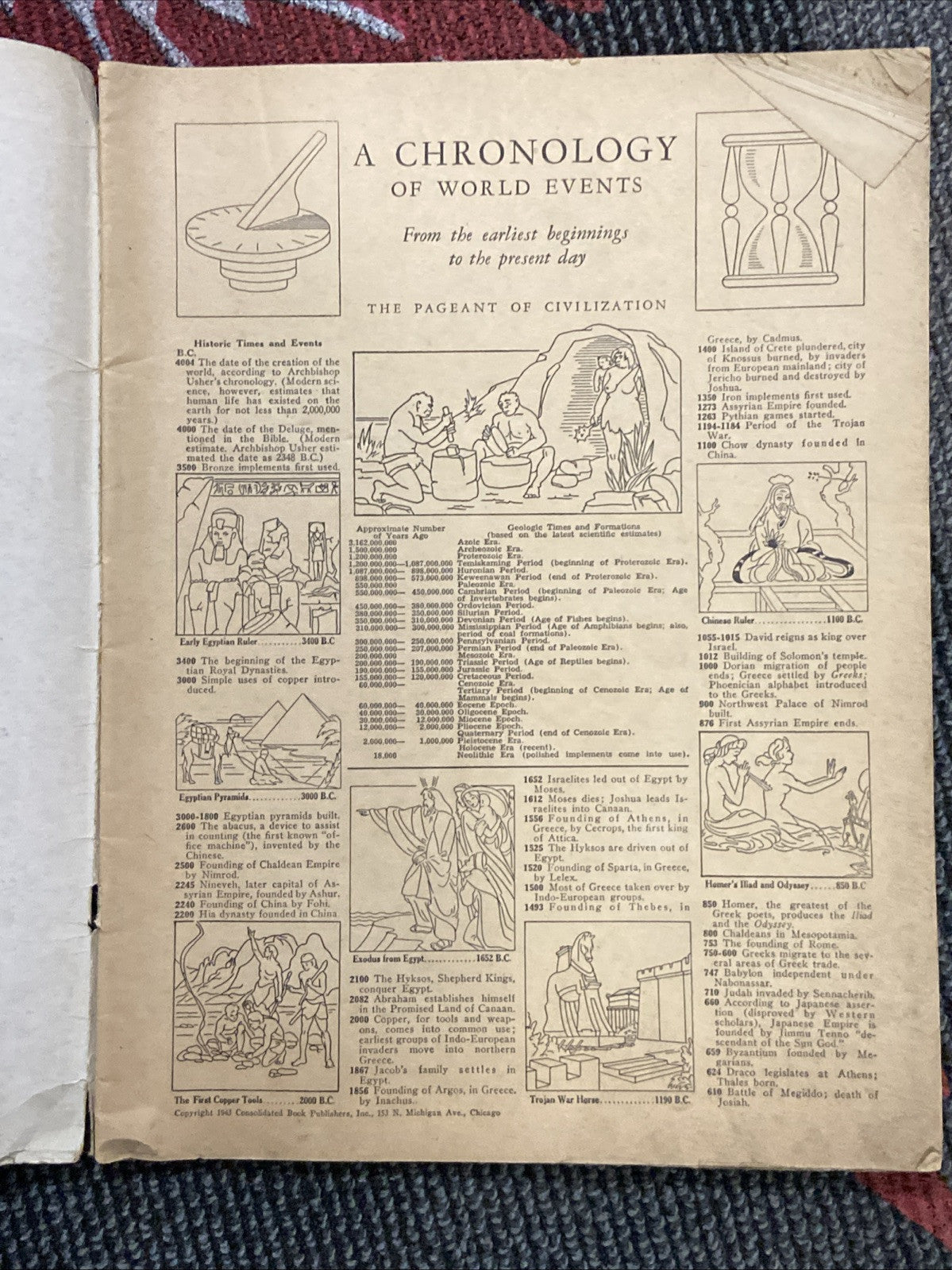 6,000 YEARS OF WORLD HISTORY 32 pages 1943 9.75" x 12.5" Softcover